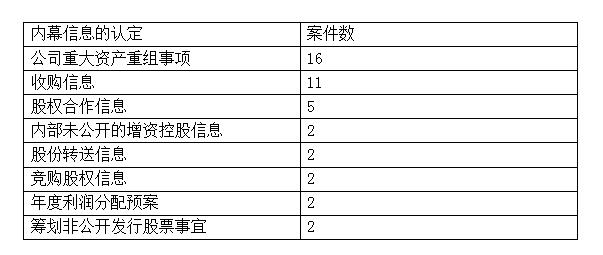 澳门内部正版资料大全,综合评估解析方案_实用版18.374