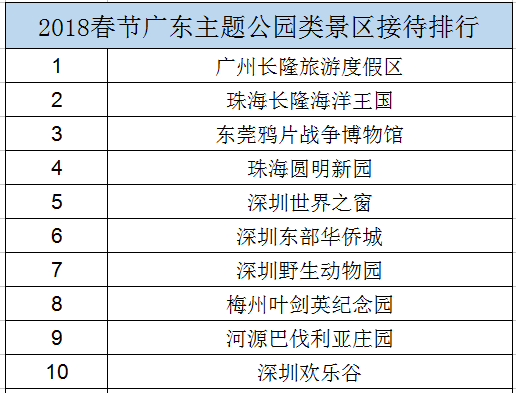 新澳门历史所有记录大全,用户反馈解答落实_解密版26.61