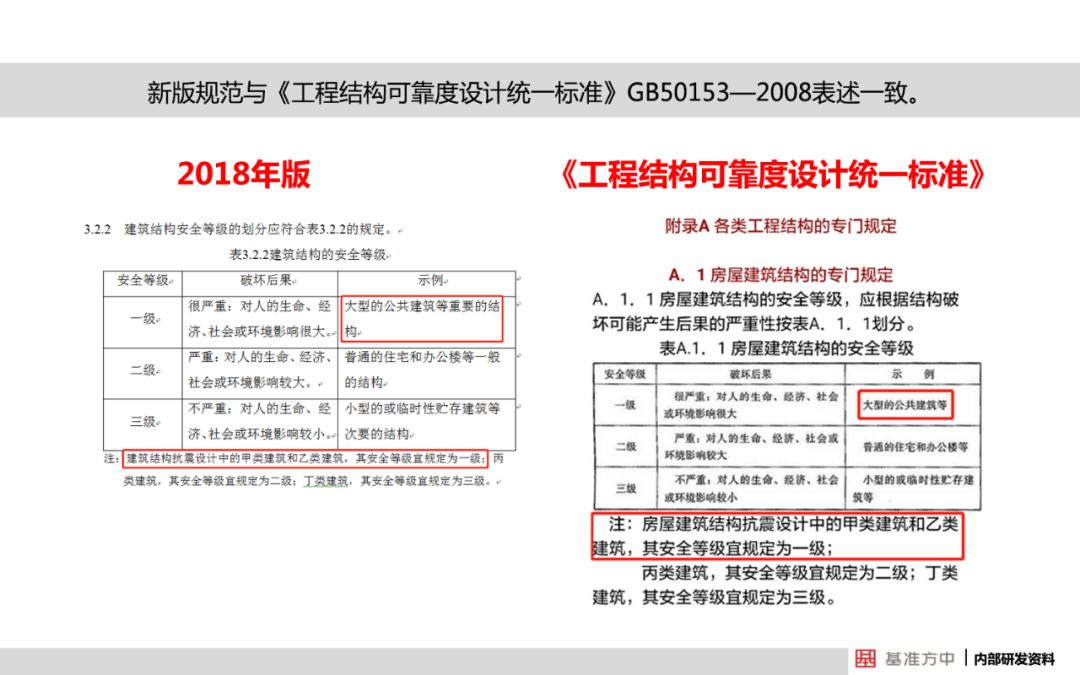 新澳精准资料,实力落实解答解释_DP37.546