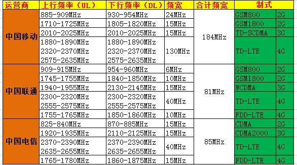 二四六香港管家婆生肖表,有序解答解释落实_机动制32.198