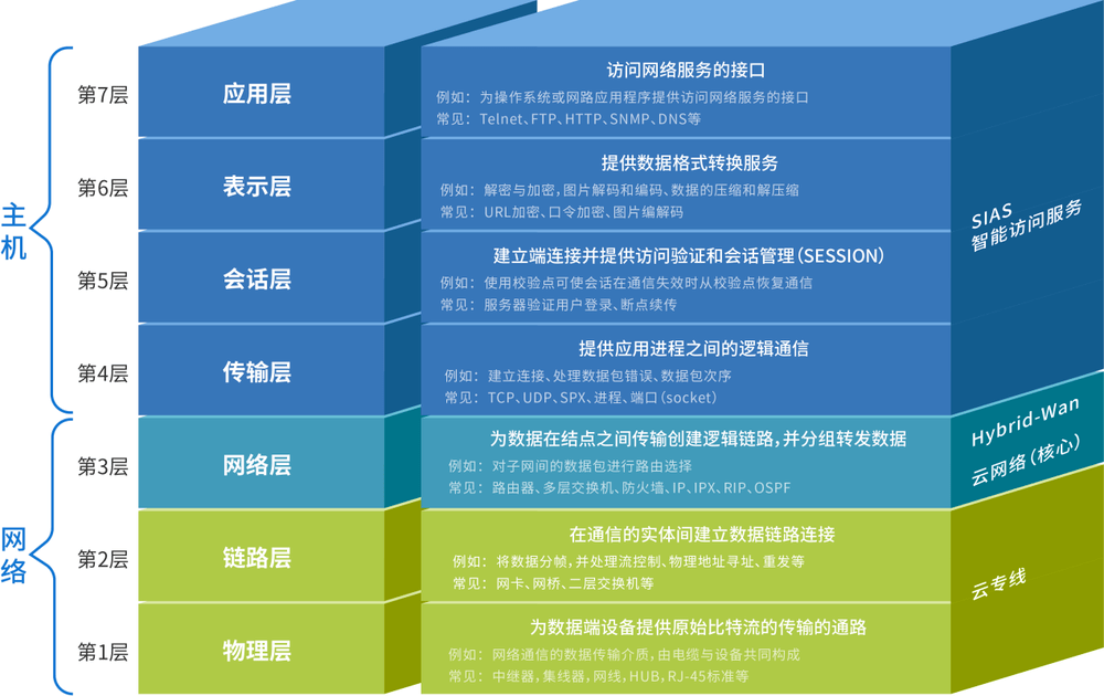 新澳门一码一肖一特一中准选今晚,快速整合策略实施_金属版45.820