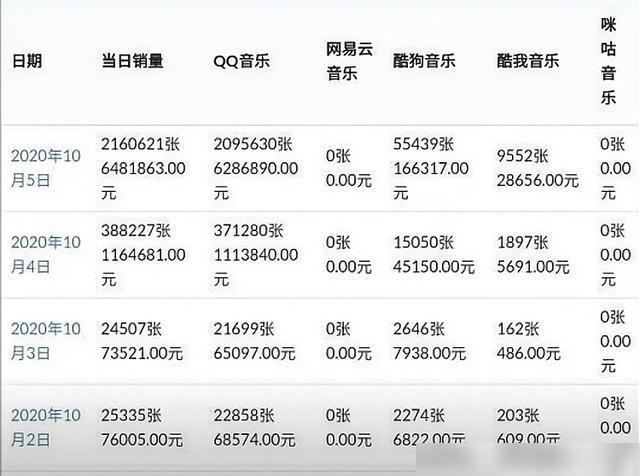 7777788888王中王传真,实地分析数据计划_R版3.647