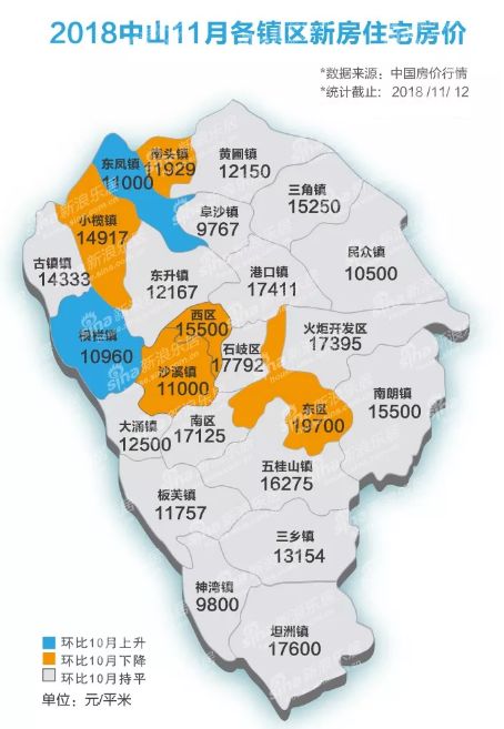 橘虞初梦 第5页