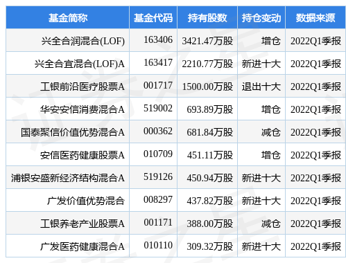 揭秘，洛达最新科技里程碑事件——11月4日洛达最新版发布