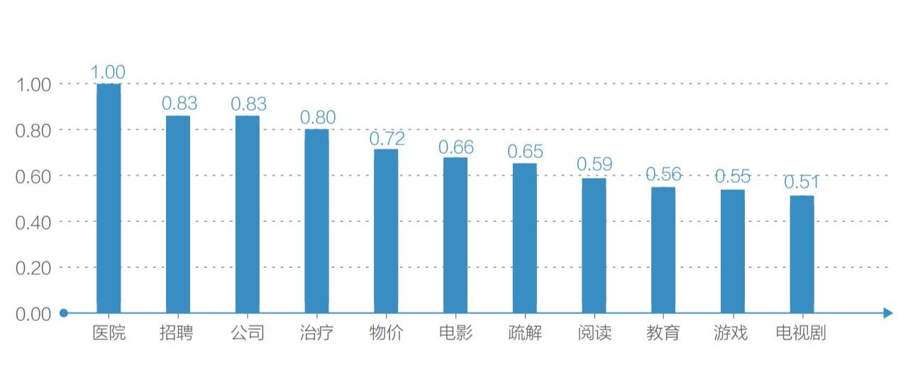 雄安疫情最新数据报告（聚焦要点分析）—— 11月4日更新