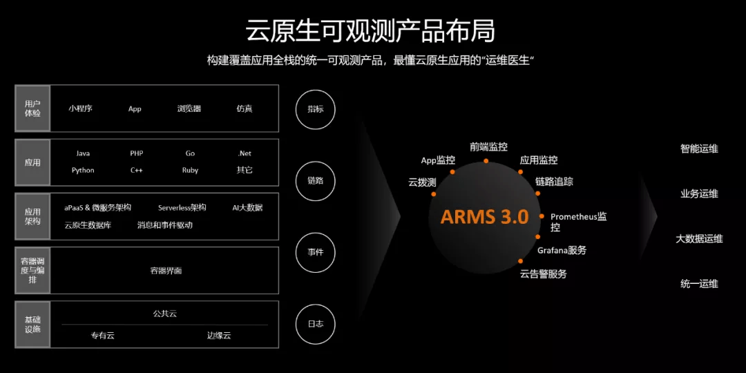 揭秘智能健康守护者新功能亮点，全国疫情最新情况下的科技领航与守护新时代