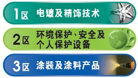 最新电镀技术详解，从入门到精通的步骤指南（11月4日更新）