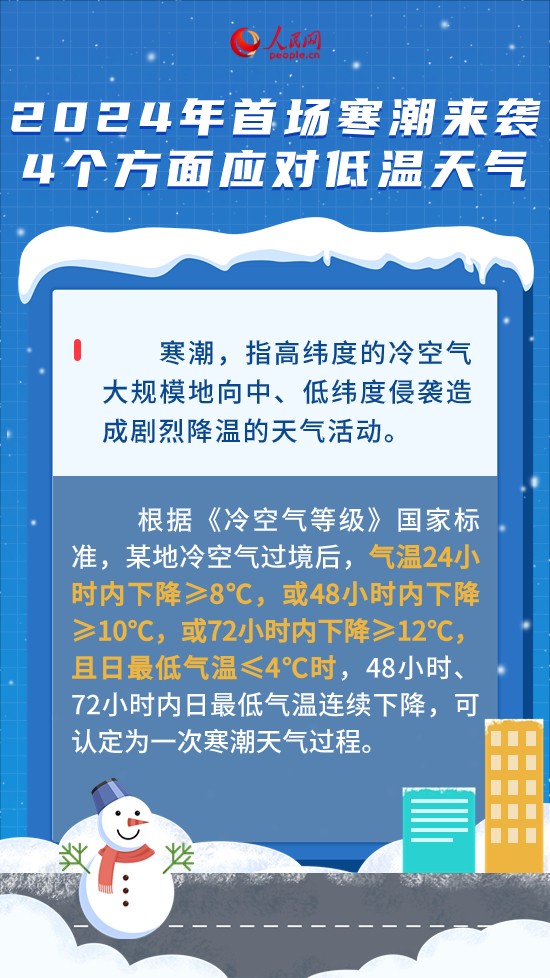 11月4日横店最新疫情应对指南，初学者进阶，生活步骤详解