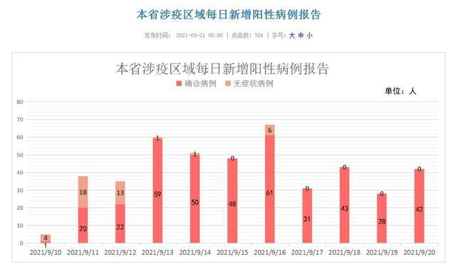 厦门疫情防控指南，初学者与进阶用户防疫步骤详解（最新更新）