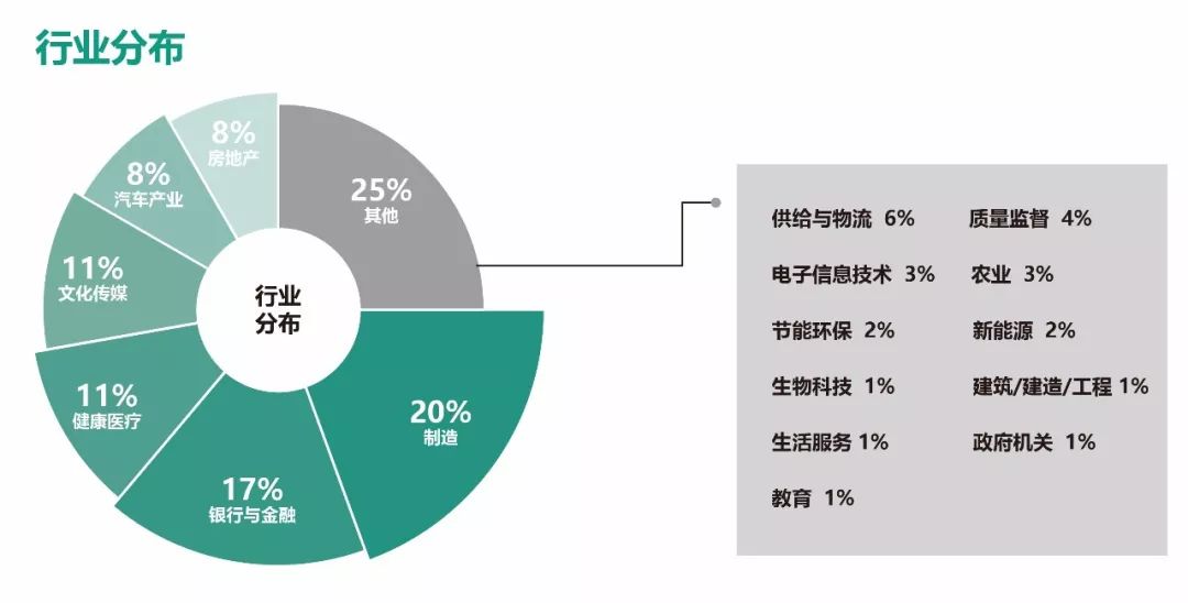 励志故事，以学习为翼，在最新社区展翅飞翔，拥抱变化的力量