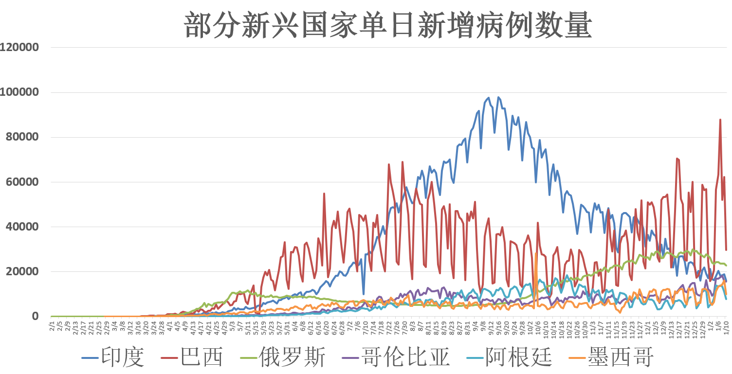 行业动态 第6页