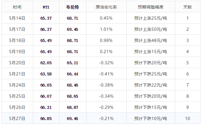 军嫂探亲假新规定出炉，温暖军旅心，11月5日调整实施