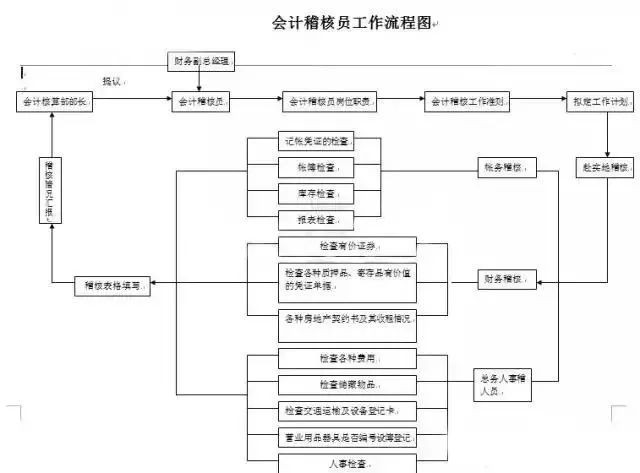 椒江立地房出售最新指南，从准备到成交的详细步骤（初学者与进阶用户必读）