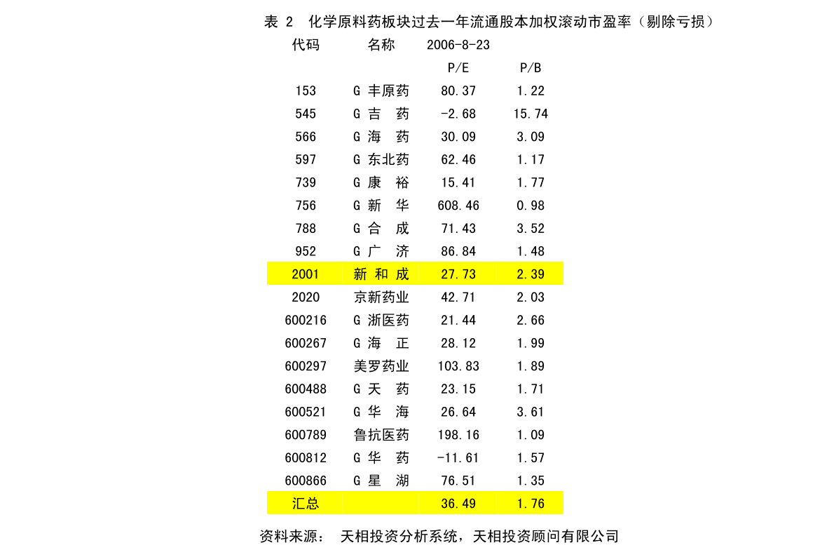 11月5日消防材料最新发展观点深度论述