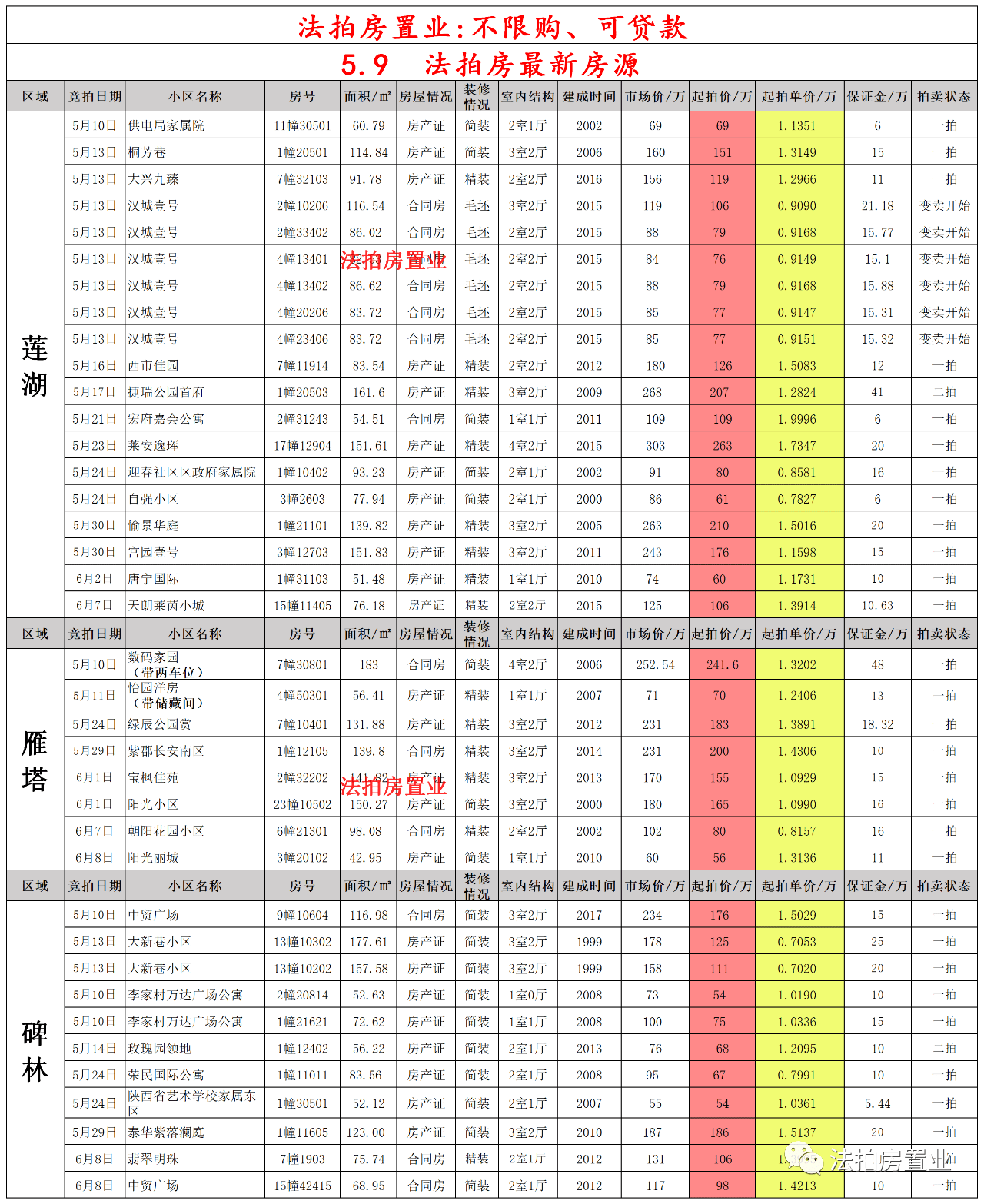 赵又廷11月5日行程表，揭秘温馨日常的小记