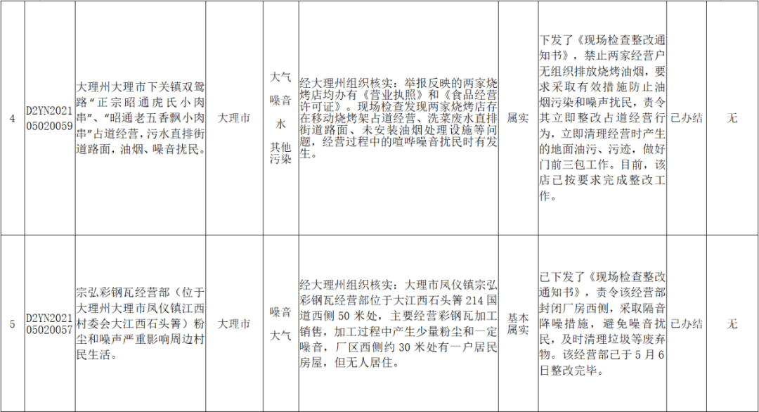 洛阳疫情最新动态，病例更新与深度思考