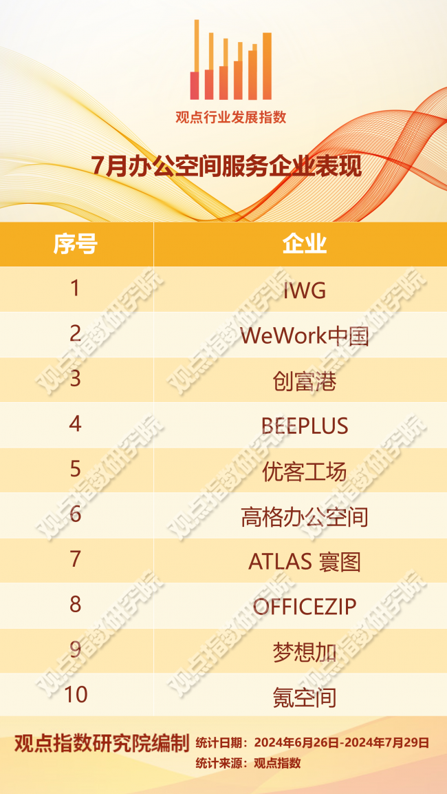 11月5日兰山最新招工信息及任务完成与技能学习全攻略