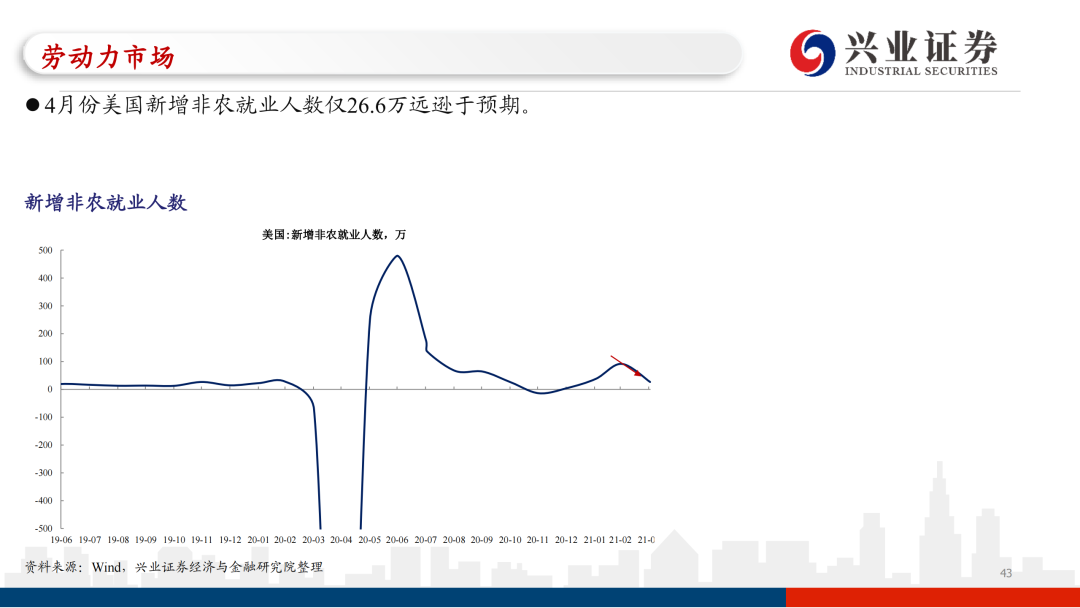 11月5日最新反制产品全面评测与介绍