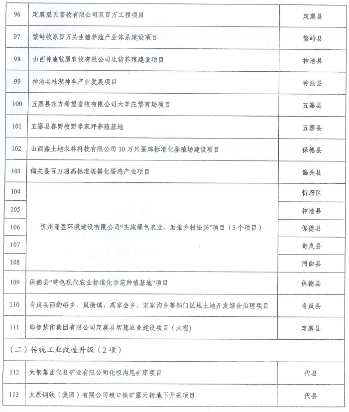 2024年11月 第2页