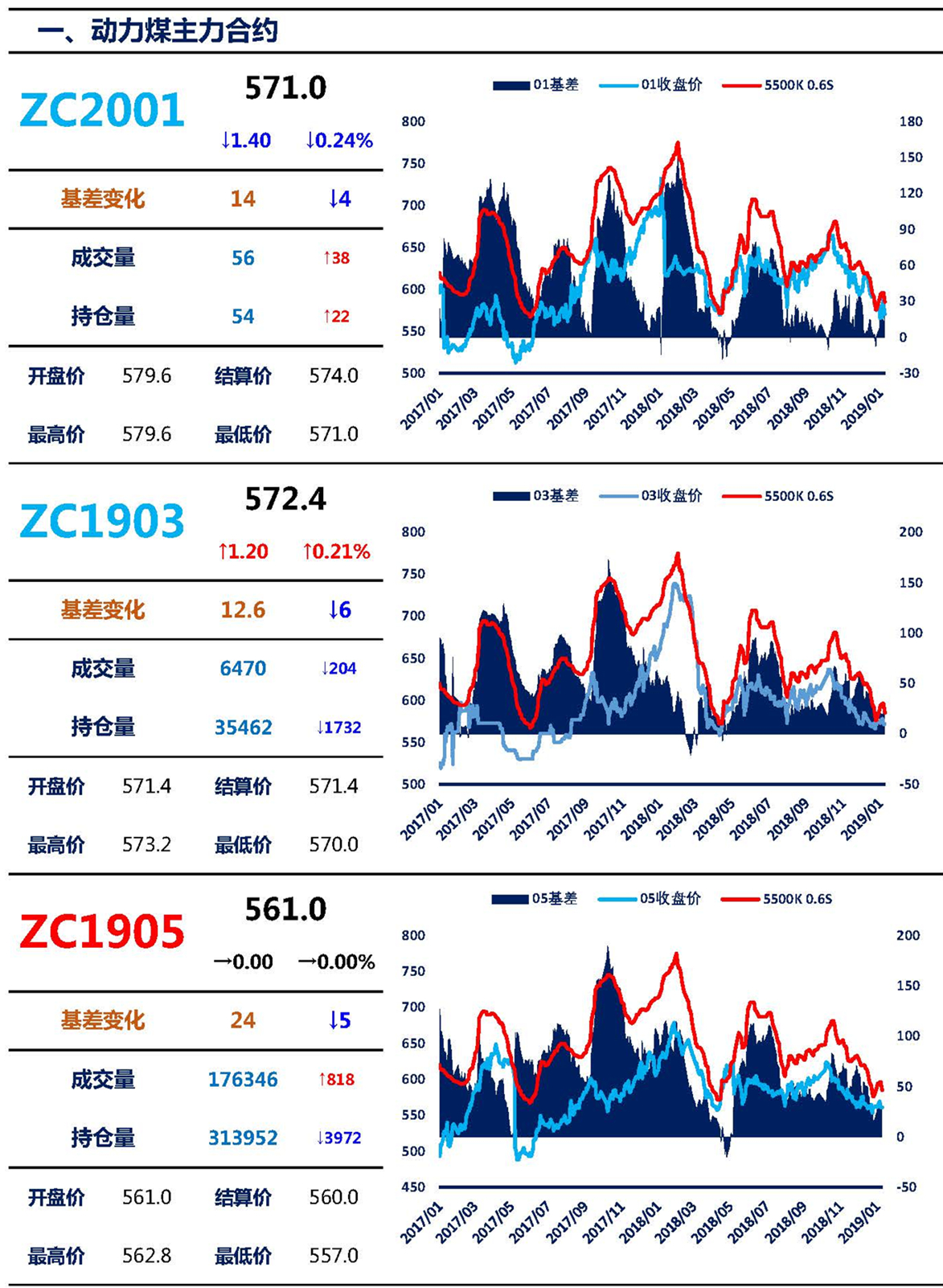 科技新品亮相，揭秘震撼登场的最新火爆项目，智能生活体验前所未有