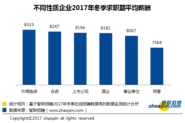 深度解读与实战案例，11月6日企业收入准则最新变化分析