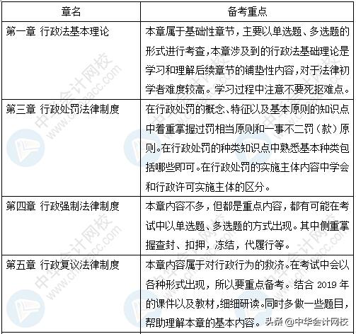 变化中的学习之旅，自信与成就感的源泉——最新无疆章节列表