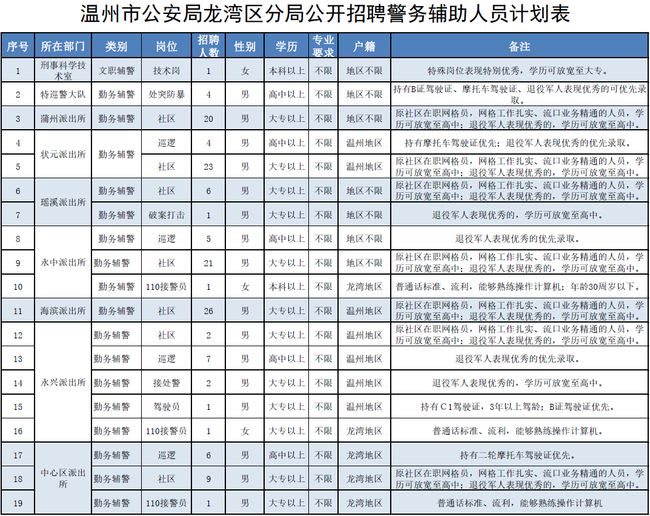 探秘随取宝公安最新发现，小巷深处的独特风味小店揭秘之旅（11月6日最新更新）