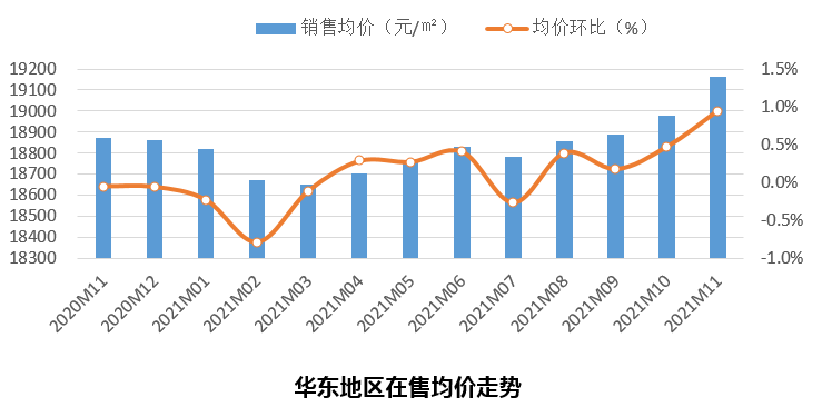 11月6日链克最新价格与市场行情深度解析