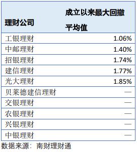 揭秘，11月6日排三开奖结果背后的数字故事与启示