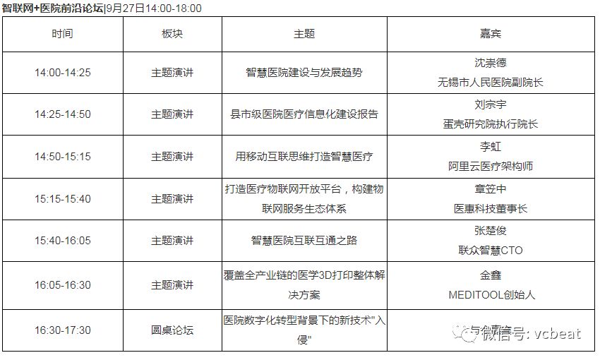 11月6日程晋林居士，变化中的学习之旅与自信成就感的源泉分享