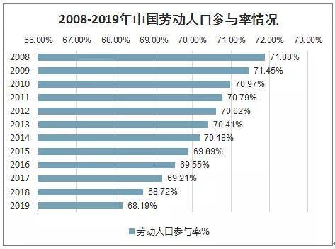 2004年澳门天天开好彩大全,深层数据分析执行_RX版53.412