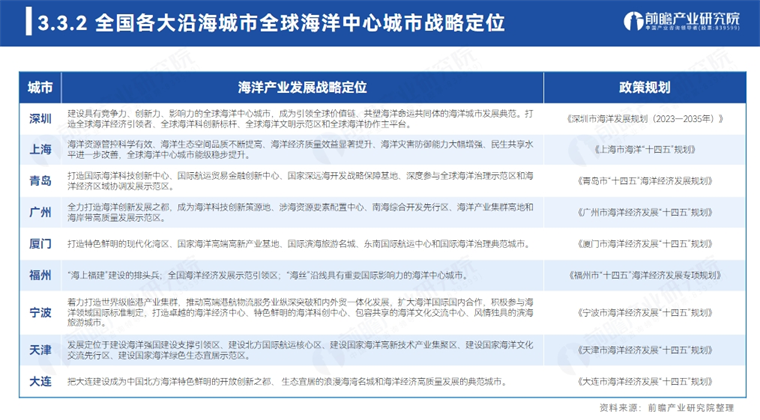 澳门今晚开特马+开奖结果课优势,见解评估解析计划_尊享版74.426