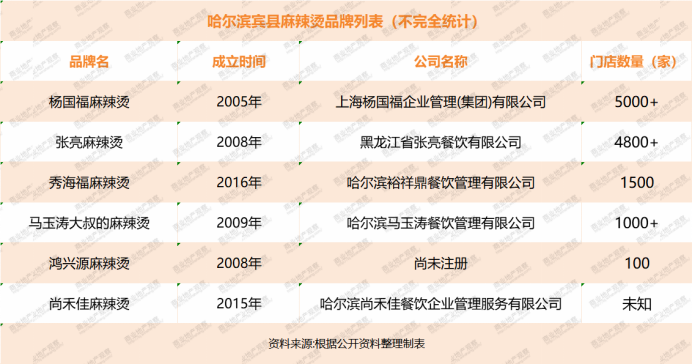 香港2024全年资料,经典解答解释落实_Windows17.626