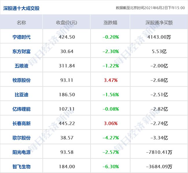 香港2024全年资料,效果解答解释落实_WP版51.300