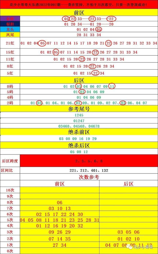 香港港彩开奖结果号码,真实解答解释落实_铂金版66.591