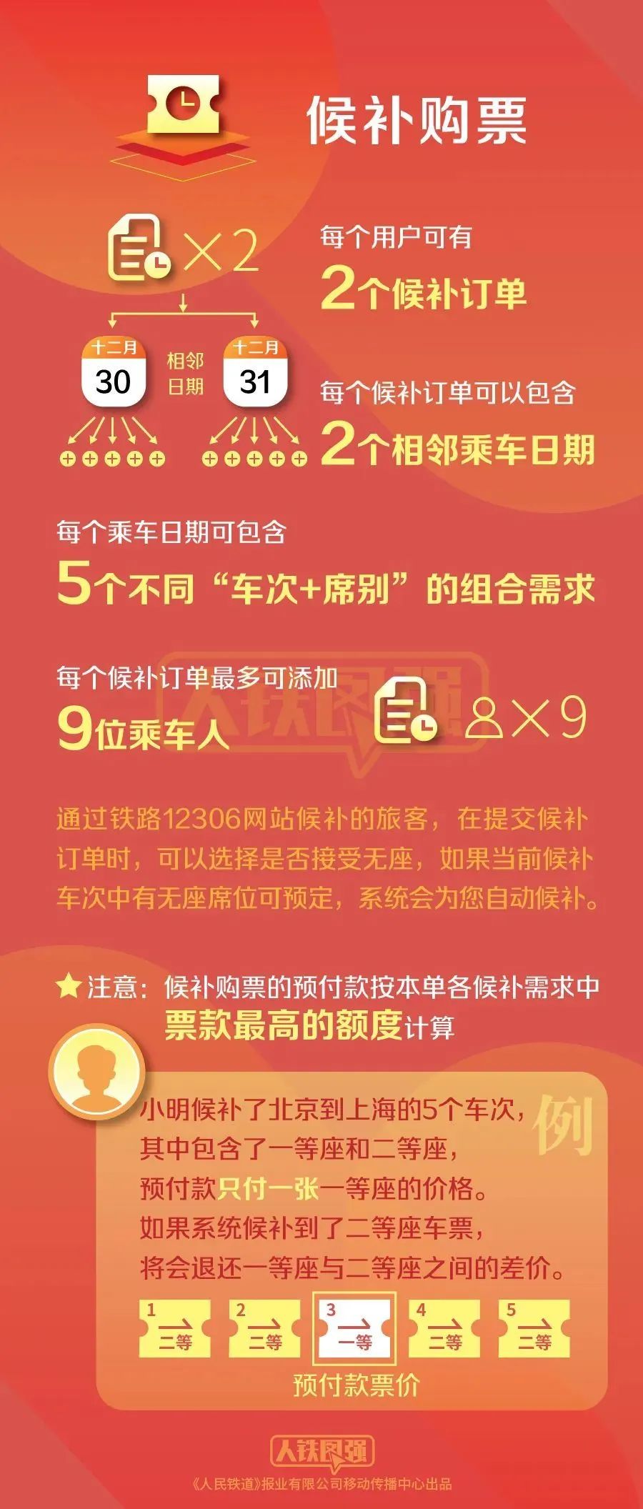 绍兴电脑绣花招聘全攻略，从应聘准备到技能进阶，11月7日最新招聘指南（适合初学者与进阶用户）