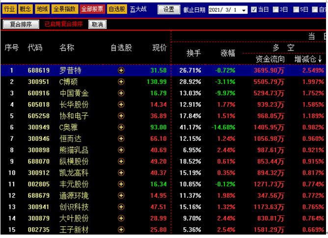 王中王三期必出10码,深层解答解释落实_网页款78.256