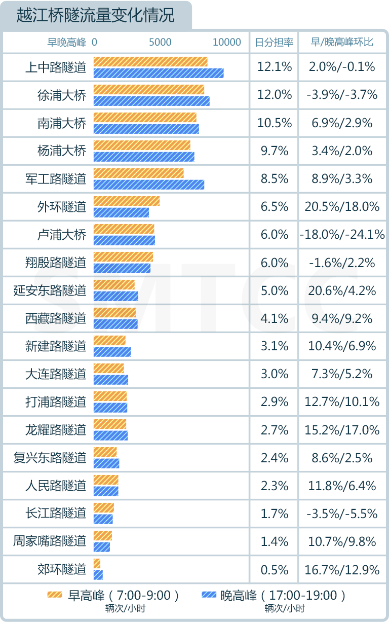 11月7日进沪新产品全面评测及深度分析，特性、体验、竞品对比与用户群体洞察