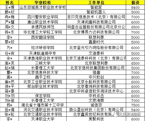 文地镇独家爆料，最新资讯一网打尽