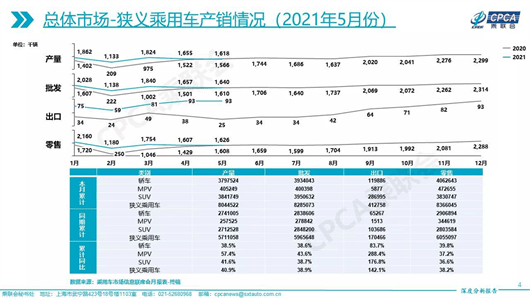 11月7日深度解析，横浜肺炎最新进展报告