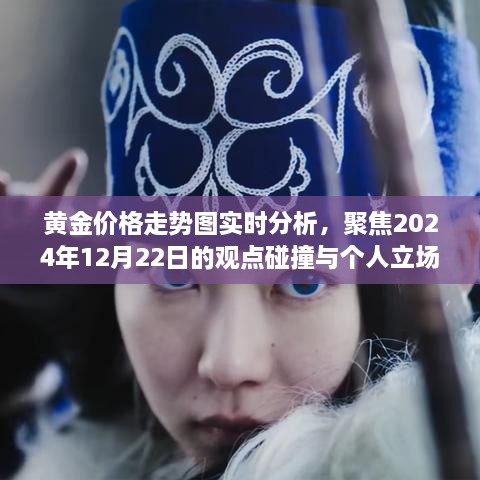 黄金价格走势实时分析，观点碰撞与个人立场聚焦2024年12月22日