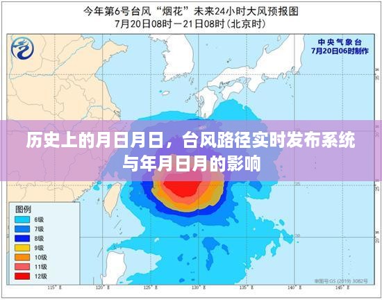 台风路径发布系统与年月日月影响，历史与实时响应