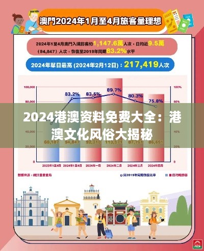 2024港澳资料免费大全：港澳文化风俗大揭秘