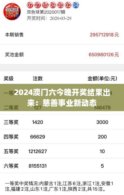 2024澳门六今晚开奖结果出来：慈善事业新动态