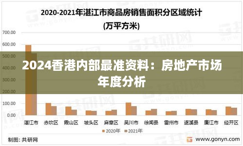 2024香港内部最准资料：房地产市场年度分析