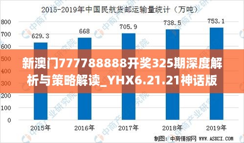 新澳门777788888开奖325期深度解析与策略解读_YHX6.21.21神话版