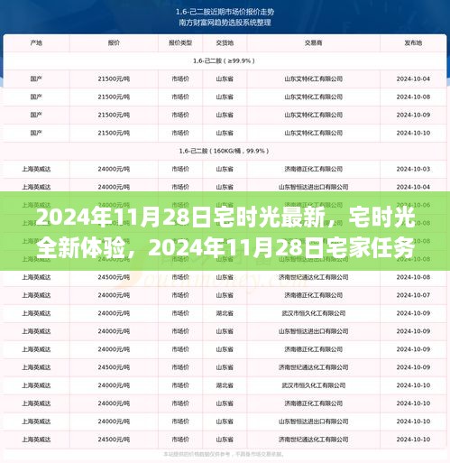 宅时光全新体验，2024年宅家任务完成全攻略，宅时光最新指南