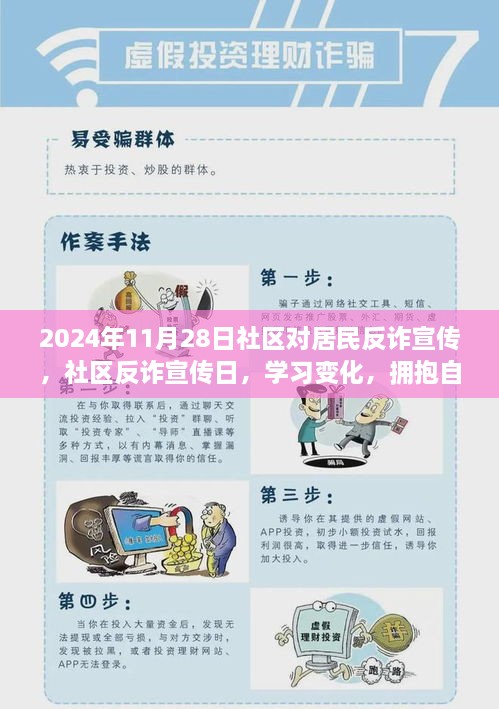 社区反诈宣传日活动启动，共建无诈和谐家园，提升居民防范意识与自信心