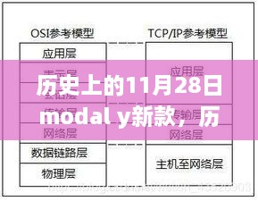 历史上的11月28日，新款汽车诞生背后的革新与挑战