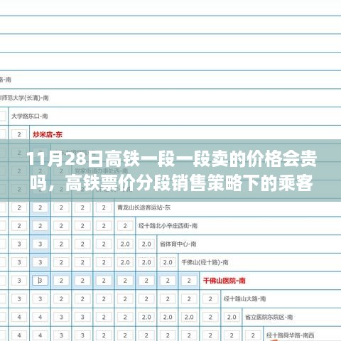 高铁分段售票策略下的价格变动与市场分析，以乘客体验为视角的探讨（以11月28日为例）